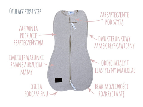 SLEEPEE Otulacz SECOND STEP Melanżowa Mięta SLEEPEE Otulacz SECOND STEP Melanżowa Mięta
