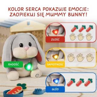 Mummy Bunny Topbright Pluszowa Zabawka Interaktywna
