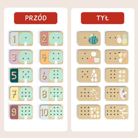 Zabawka Edukacyjna Topbright - Liczę owoce przód i tył