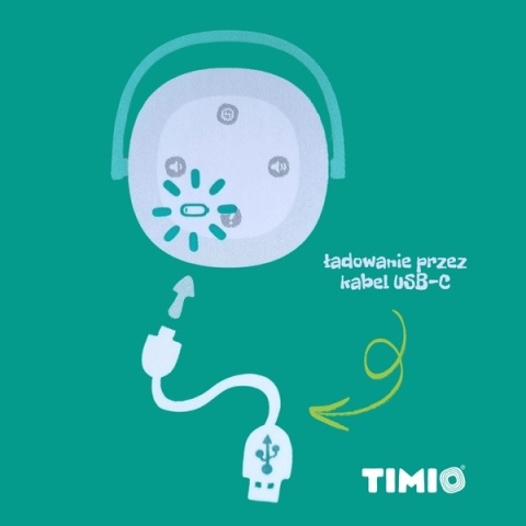 Interaktywna Zabawka Edukacyjna TIMIO USB