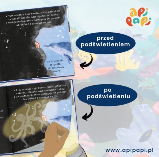 Oceany Api Papi Podświetl i Odkryj