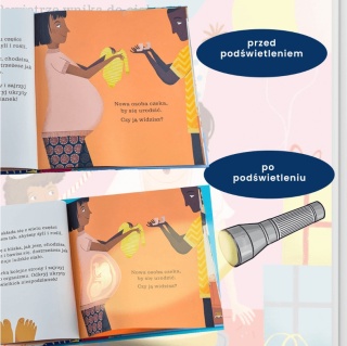 Ludzkie ciało Api Papi Podświetl i Odkryj