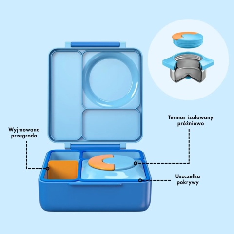 Niebieski lunch box z termosem OMIE OMIEBOX Blue Sky - zalety