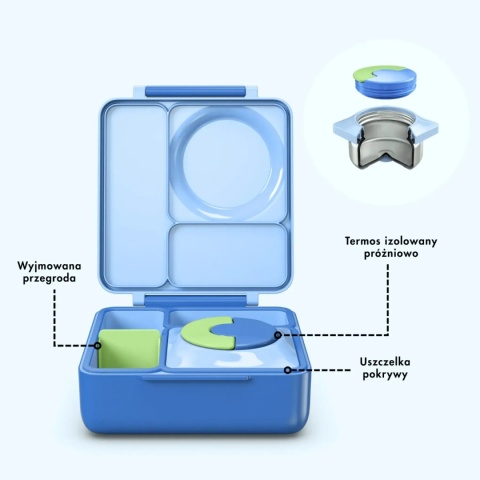 Jasnoniebieski lunch box z termosem OMIE OMIEBOX Sea Blue - cechy