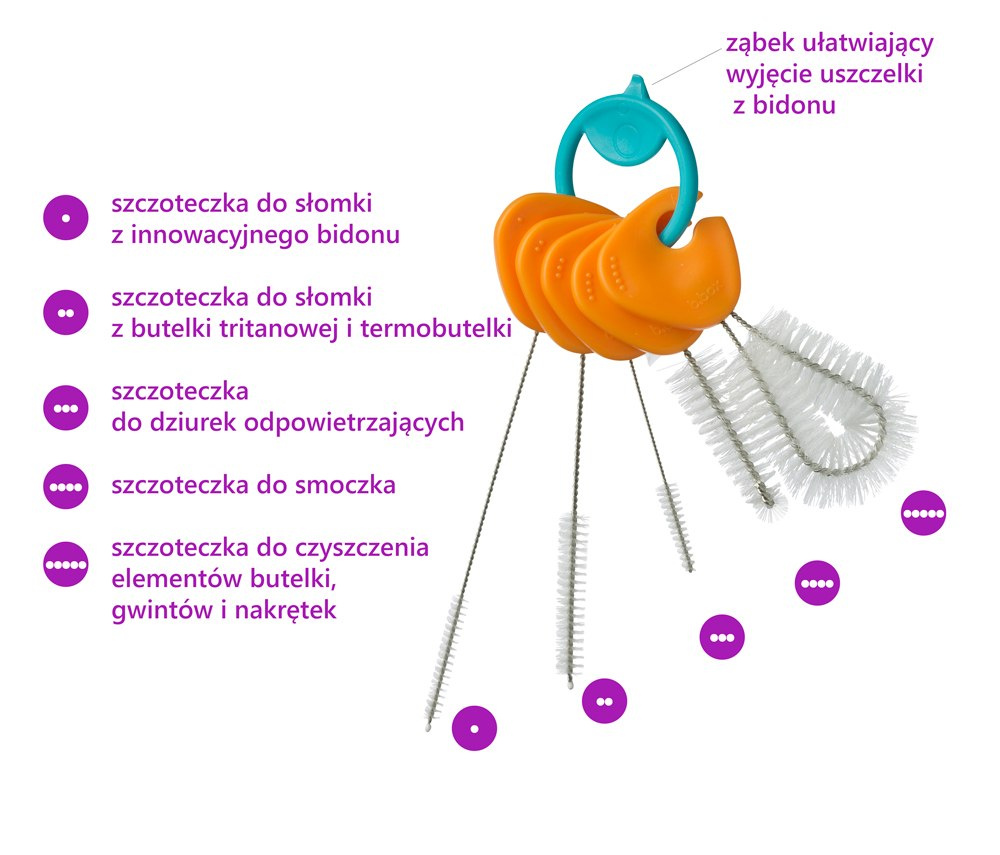 manustore.pl b.box zestaw szczoteczek manustore.pl b.box zestaw szczoteczek