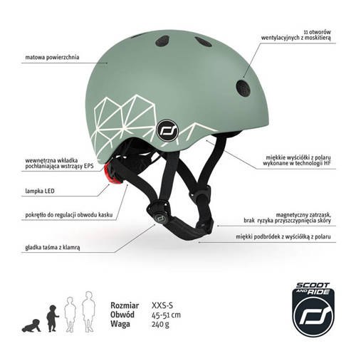 Kask XXS-S dla dzieci 1-5 lat Green Lines