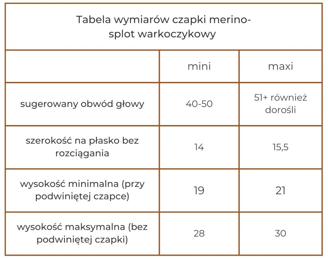 czapka merino warkoczykowa